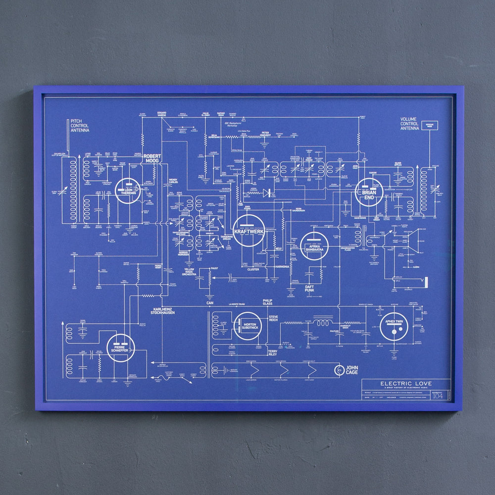 »Scaffold Print«