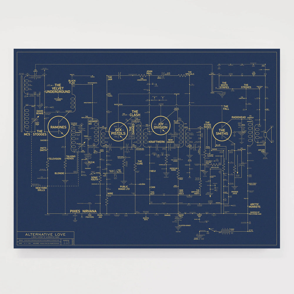 »Electric Love Blueprint«