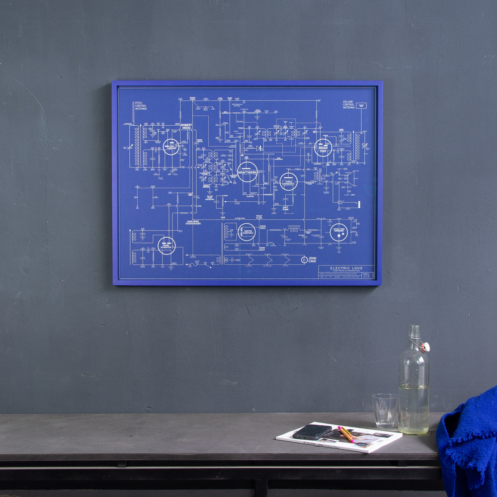 »Scaffold Print«