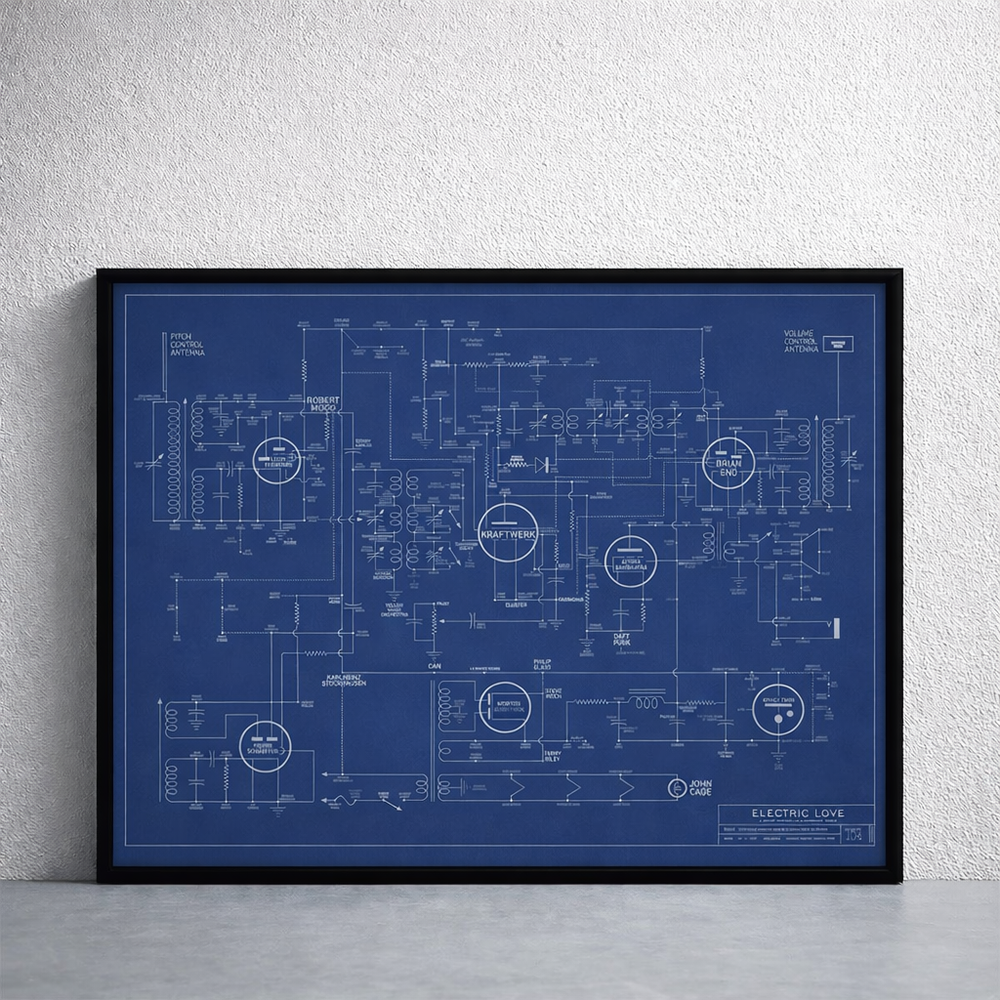 »A Brief History Of Music« Poster