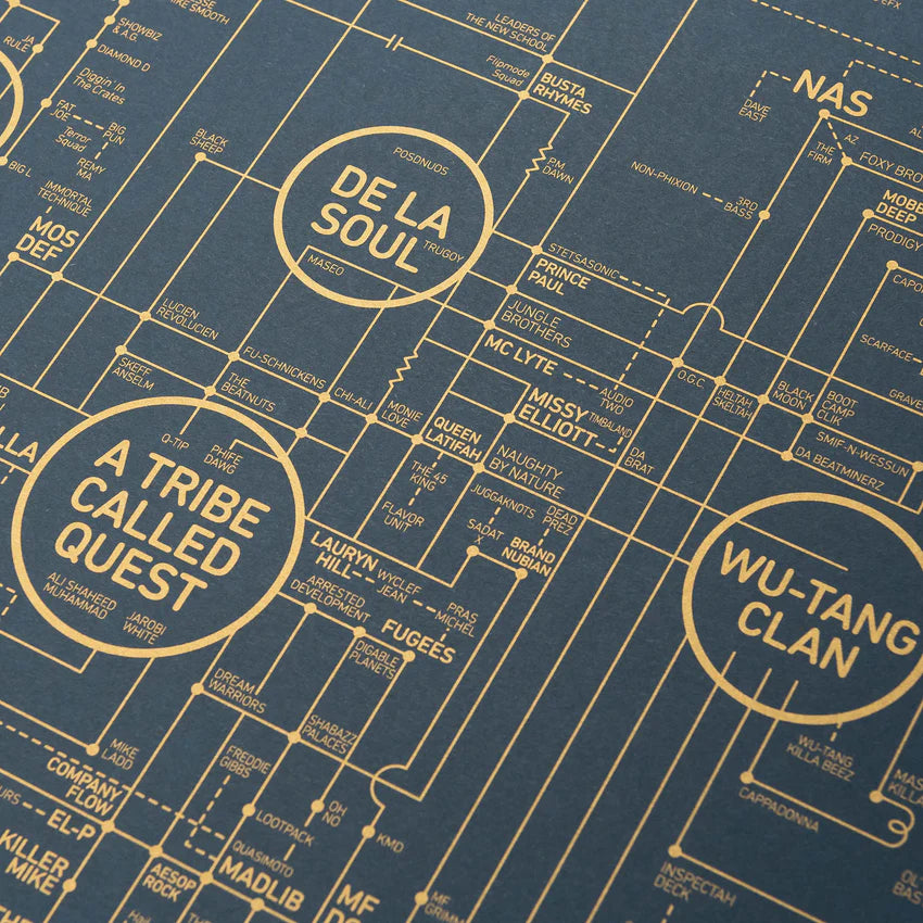 »Electric Love Blueprint«