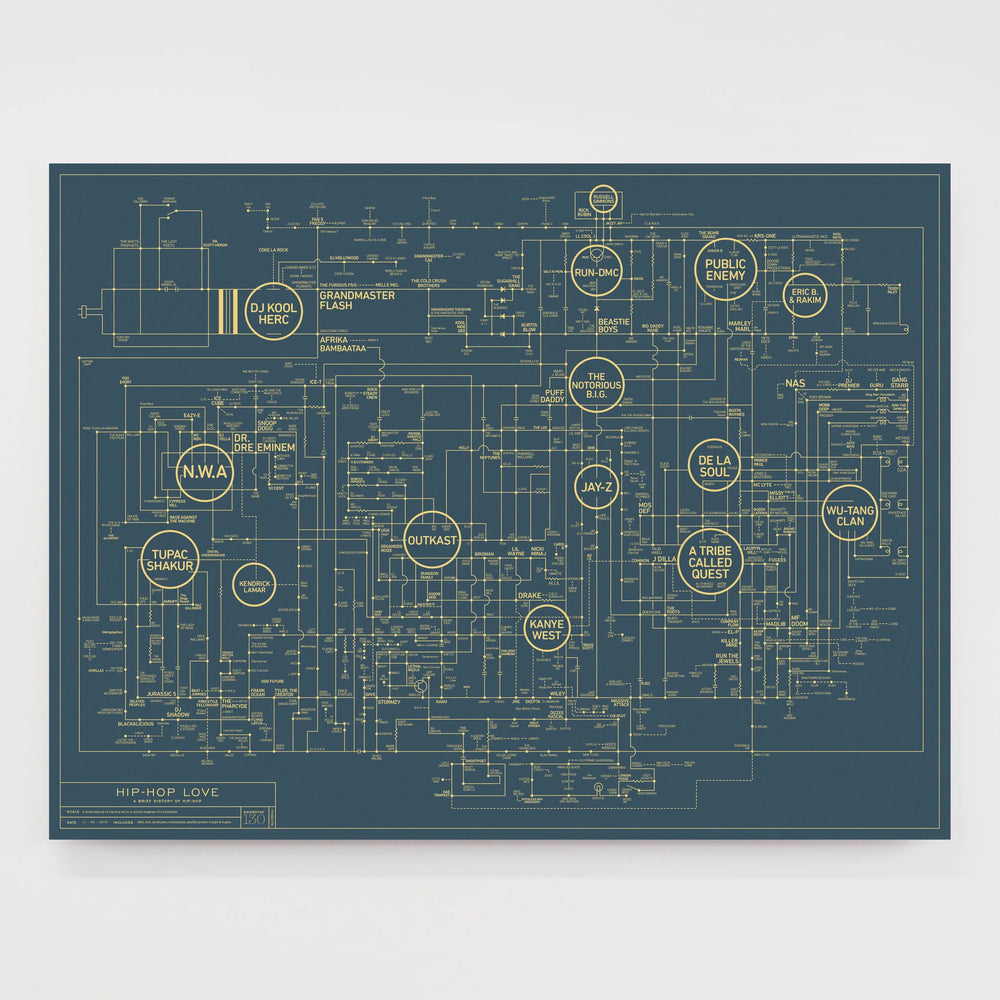 »Electric Love Blueprint«